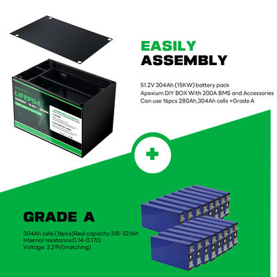 8Ah 12V LiFePO4 バッテリー 太陽光と風力発電システムとUPSバックアップ