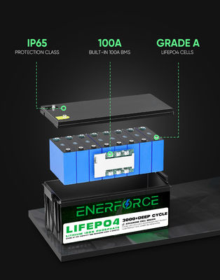8Ah 12V LiFePO4 バッテリー 太陽光と風力発電システムとUPSバックアップ