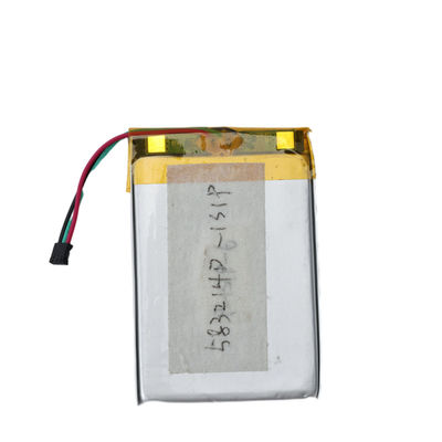 Enerforce 3.7V 230mAh LIPO リチウムポリマーバッテリー 12g サポート カスタム