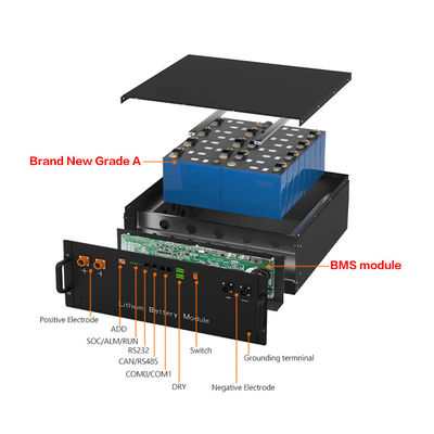 IP65 48V LiFePO4 バッテリーパック 100ah 200ah 6500 サイクルタイム